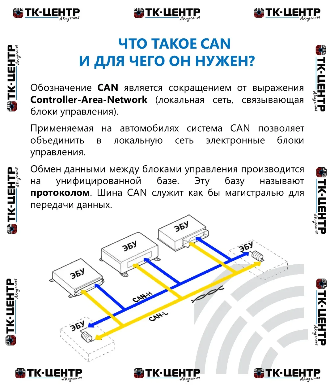Что такое CAN и для чего он нужен?
CAN-шина является важным компонентом современного грузового автом