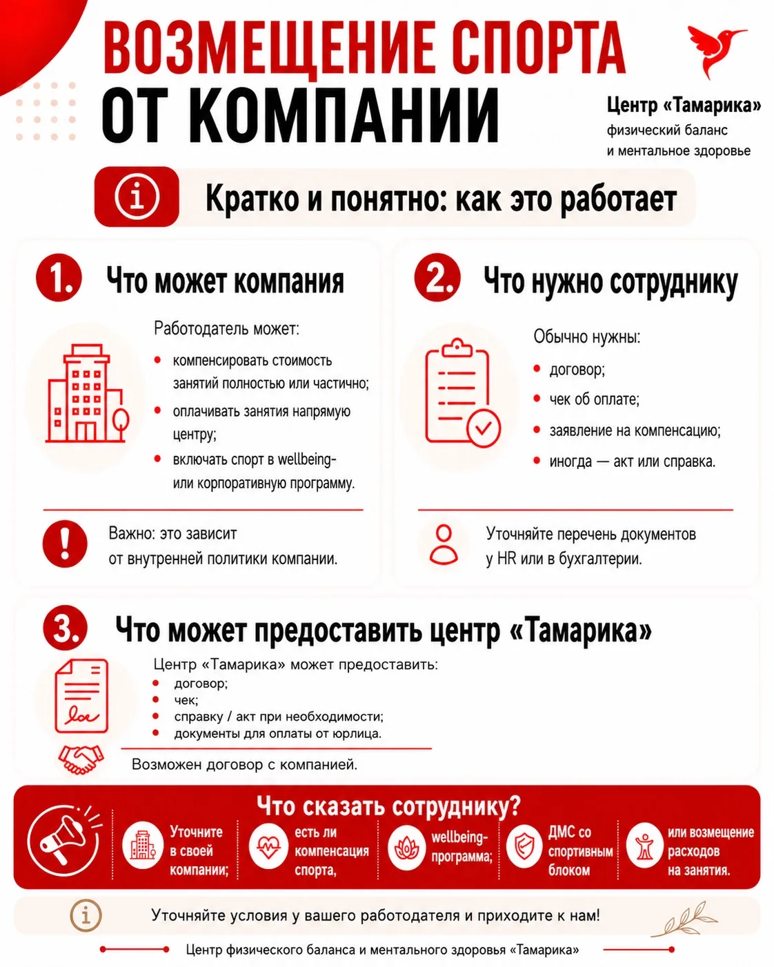 Оформление и консультация ⬇️