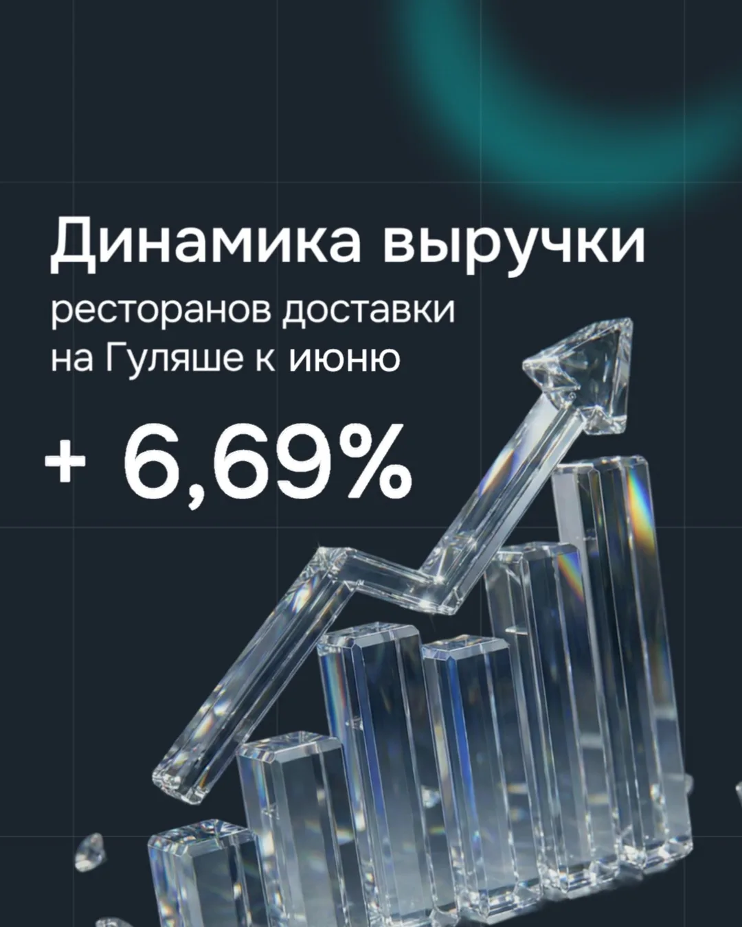 🆕 Бенчмарки Goulash.Tech: как изменился спрос в июле
