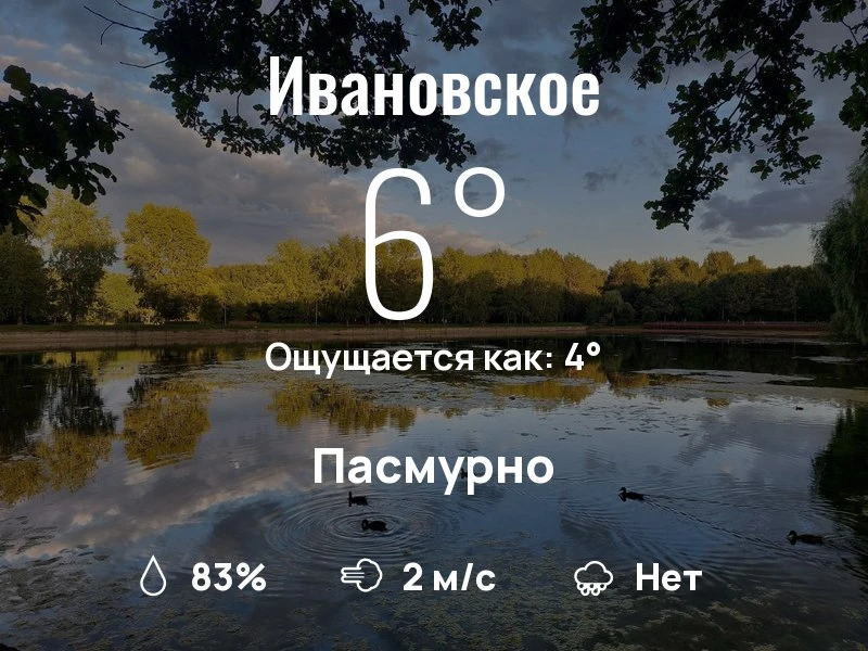 Что с погодой в Ивановском?