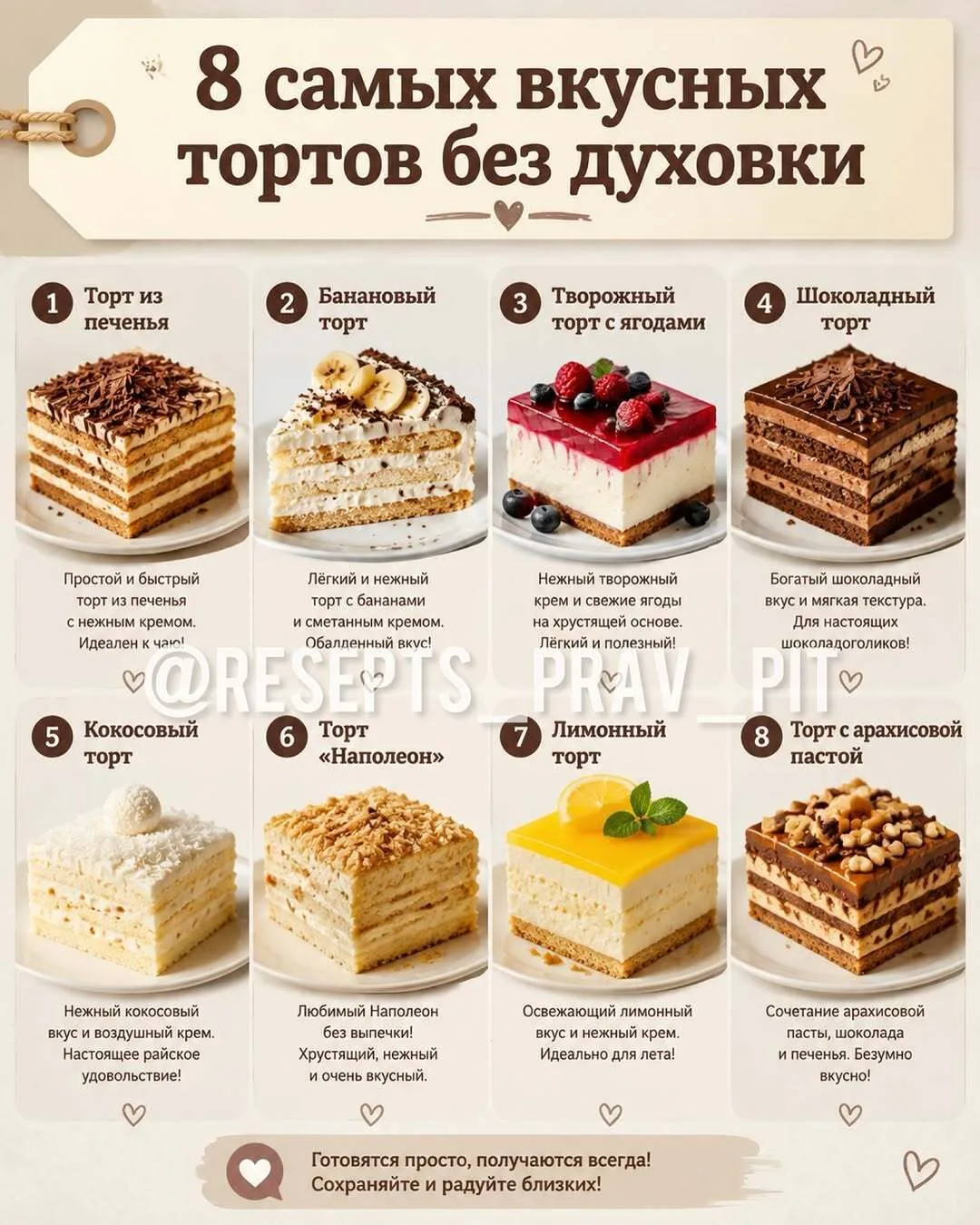 Рецепты 8 самых вкусных домашних тортов без духовки