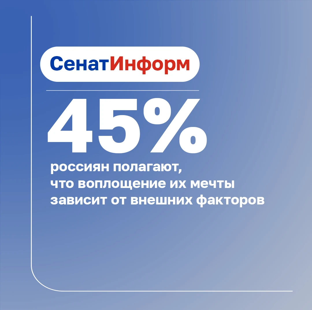 Задача государства сегодня — создать условия, при которых мечты граждан становятся дост...