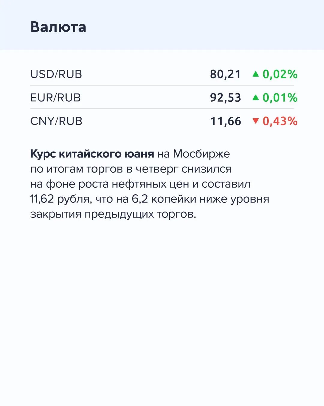 ➡️ Что происходит на рынке  Сегодня, 3 апреля  🔹 Экспорт российского СПГ в Европу увеличился в марте