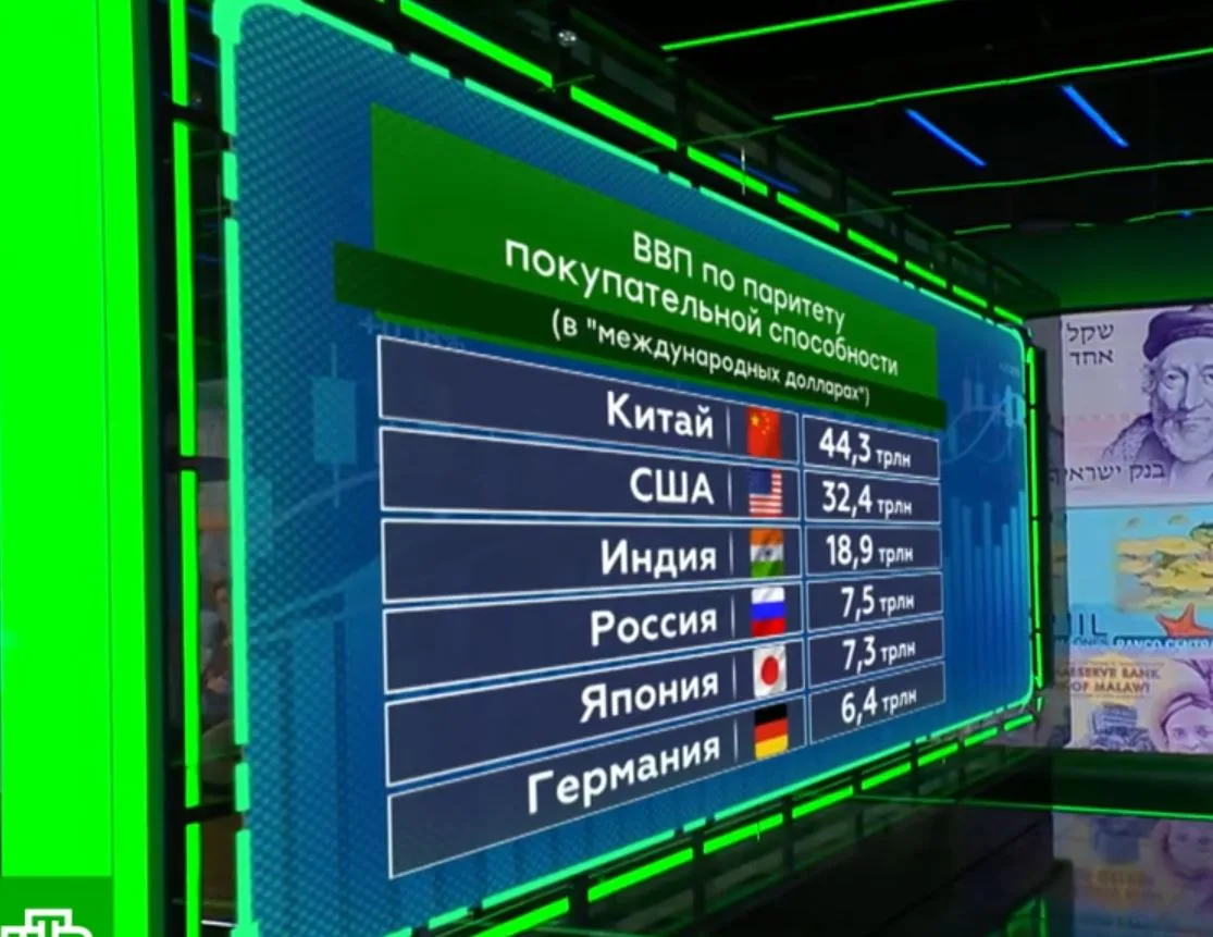 Жили себе немцы после поражения от СССР в Великой Отечественной войне спокойно, денег н...