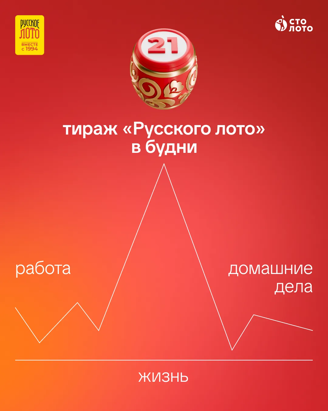 Время: 21:00 мск