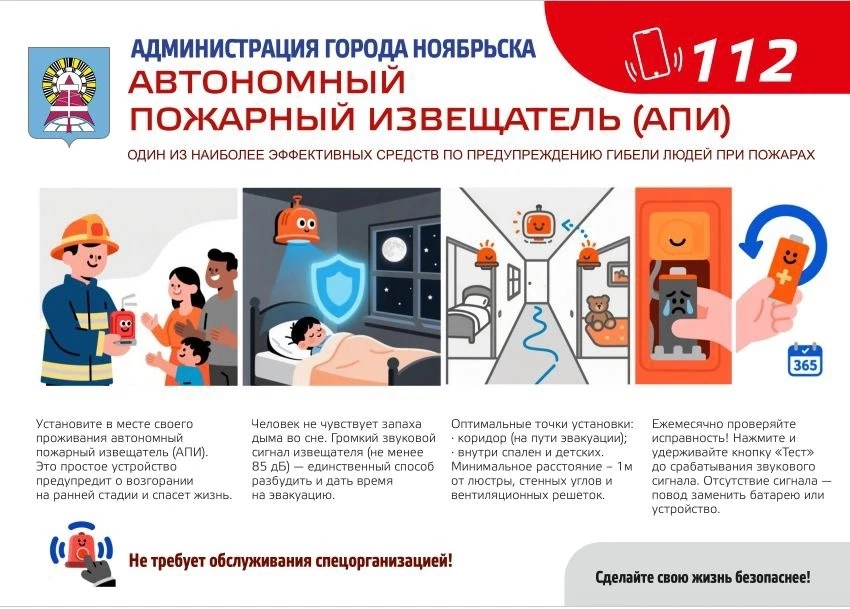 🚨 Оповещение о пожаре — главное средство для спасения жизней и имущества.