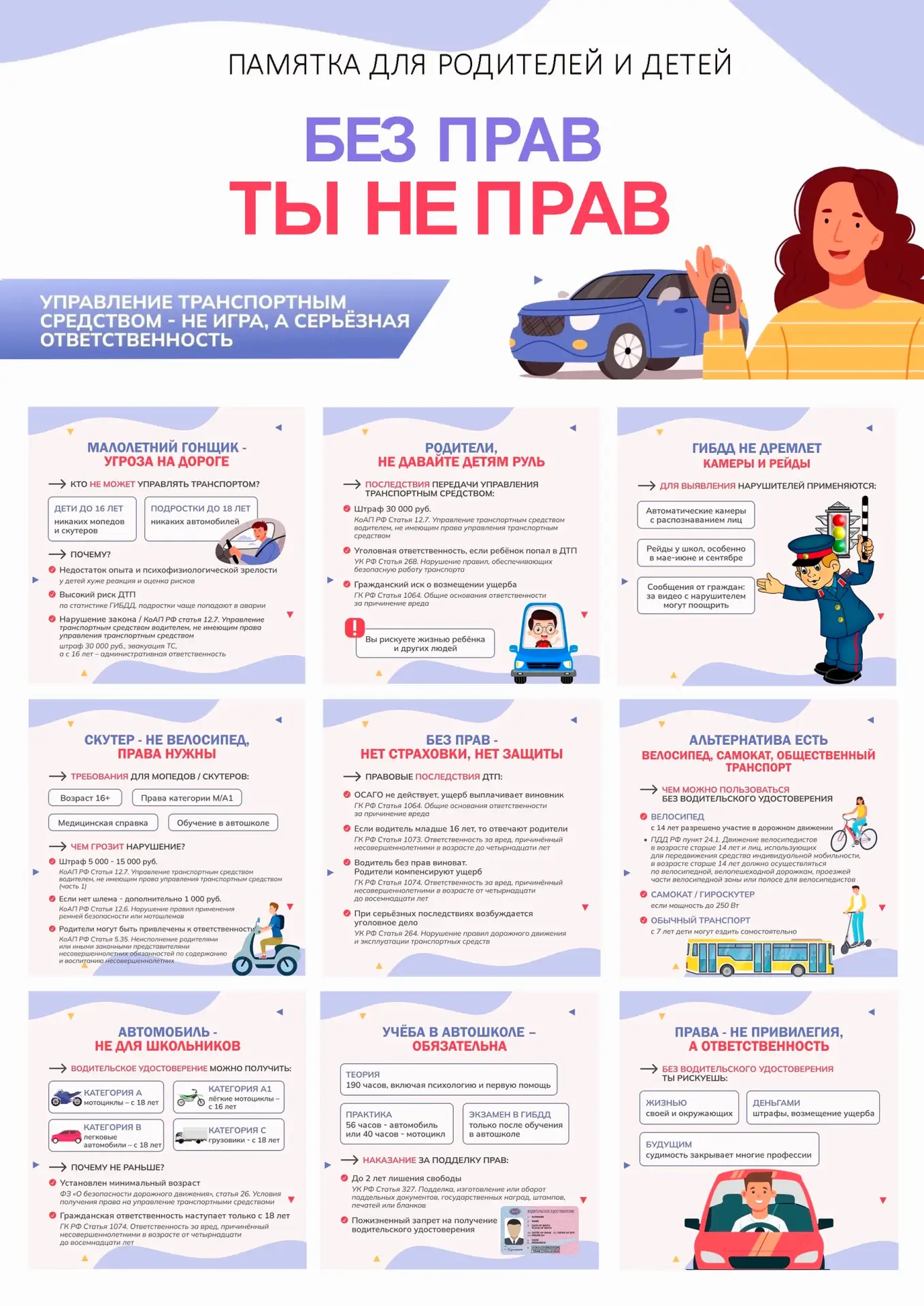 5 минут, которые могут спасти жизнь: повторяем правила безопасности с детьми 🛡️