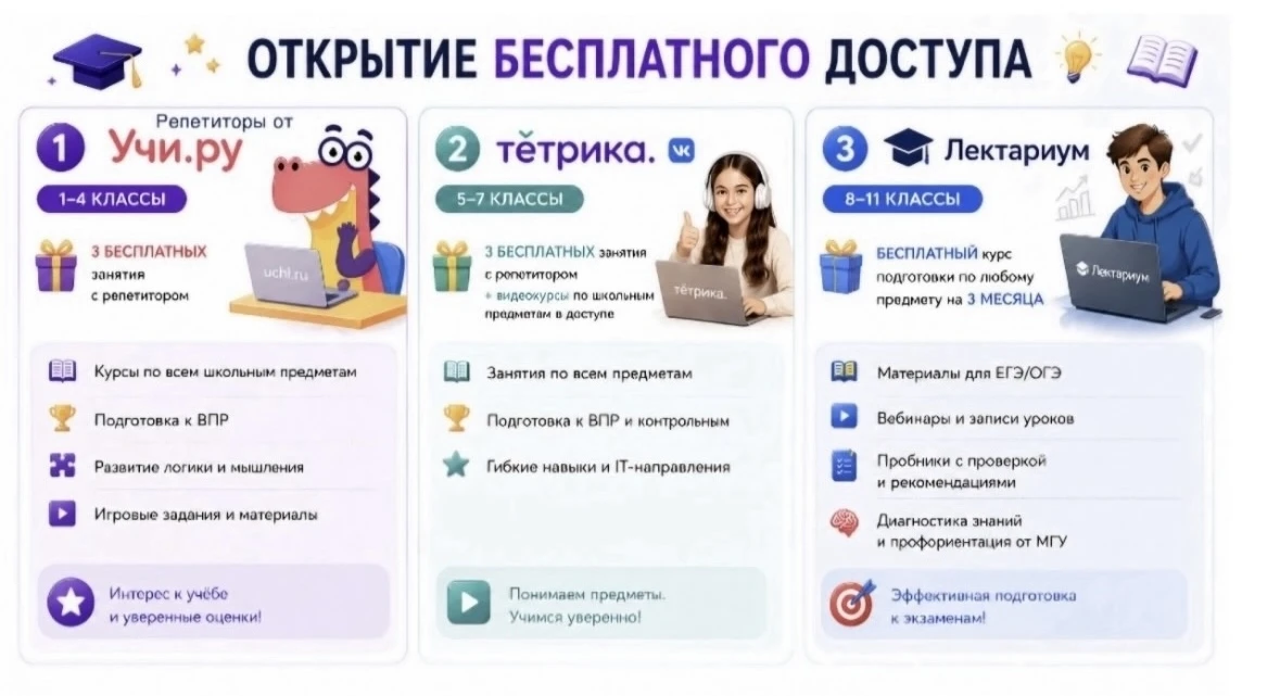 Уважаемые родители и учащиеся!
 
🔥 Для нашей школы продлили регистрацию: «Тетрика», «Лектариум» и Р