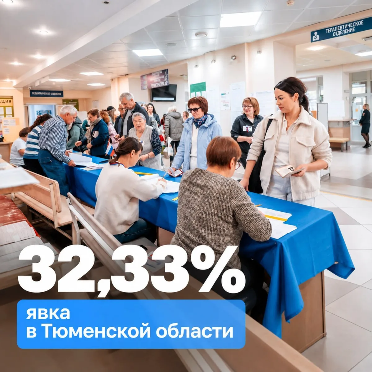 В Тюменской области в первый день голосования явка на выборах депутатов Госдумы состави...