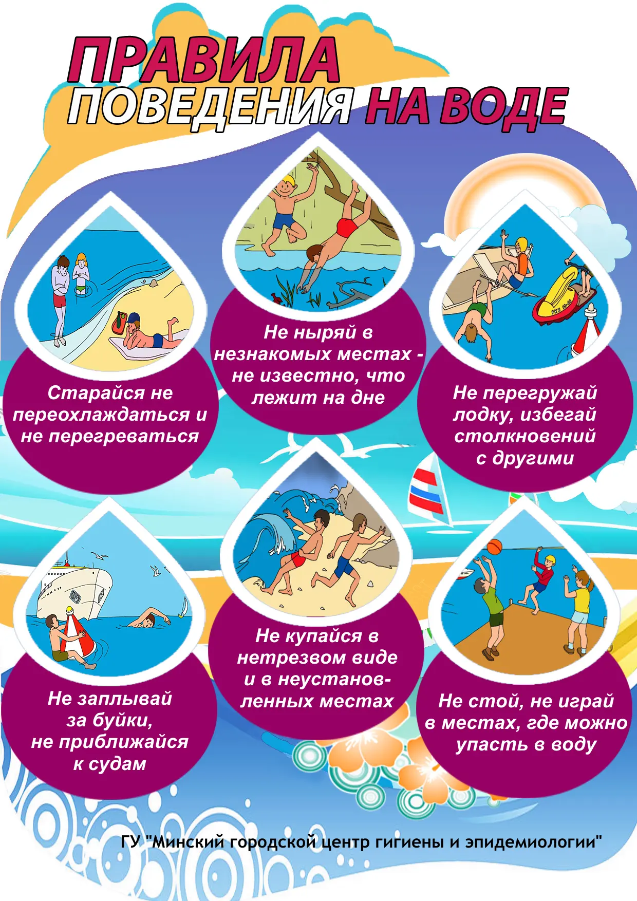 Безопасность на воде: итоги наших консультаций 💦
В нашем детском саду прошли занятия и консультации