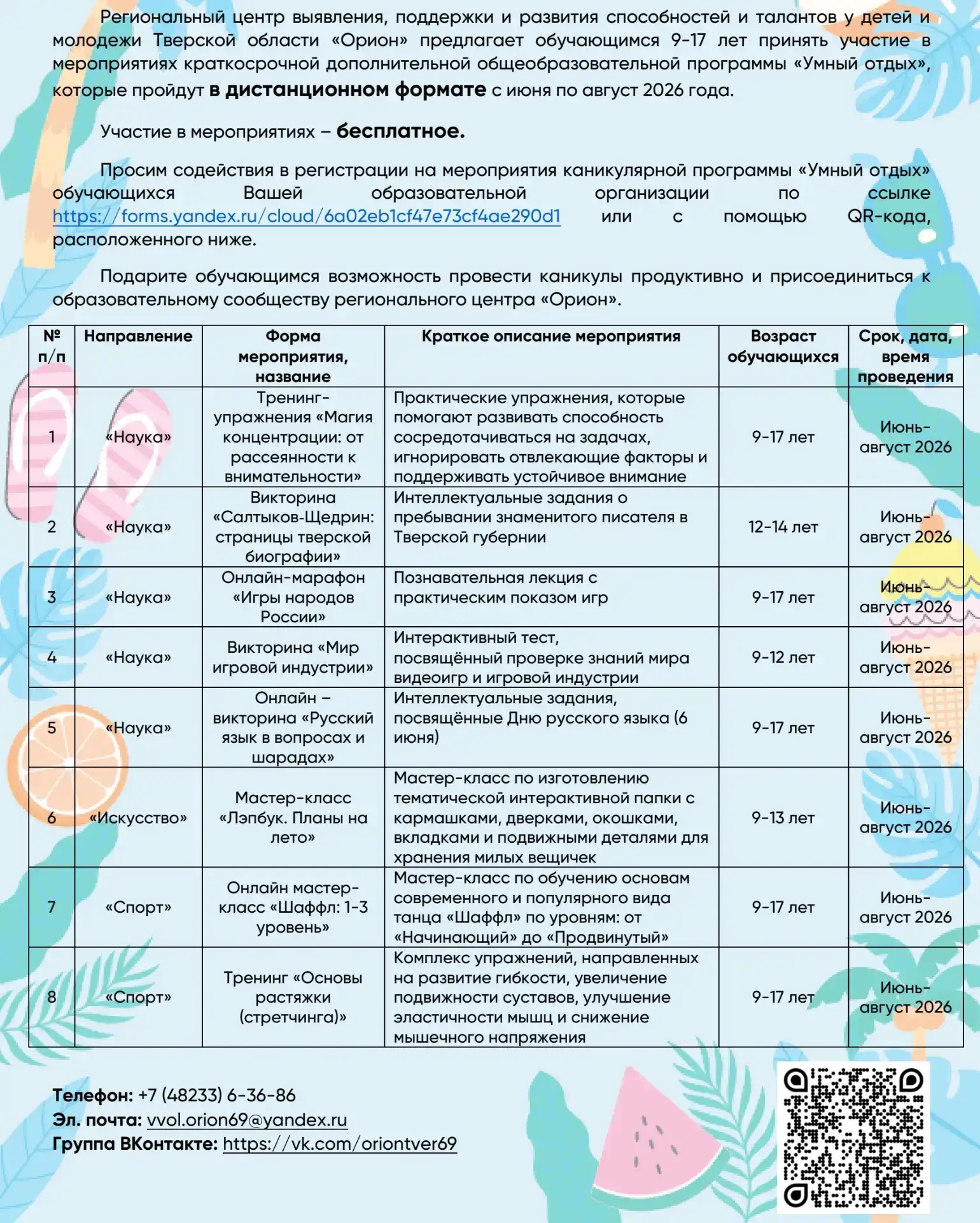 Медиа публикации