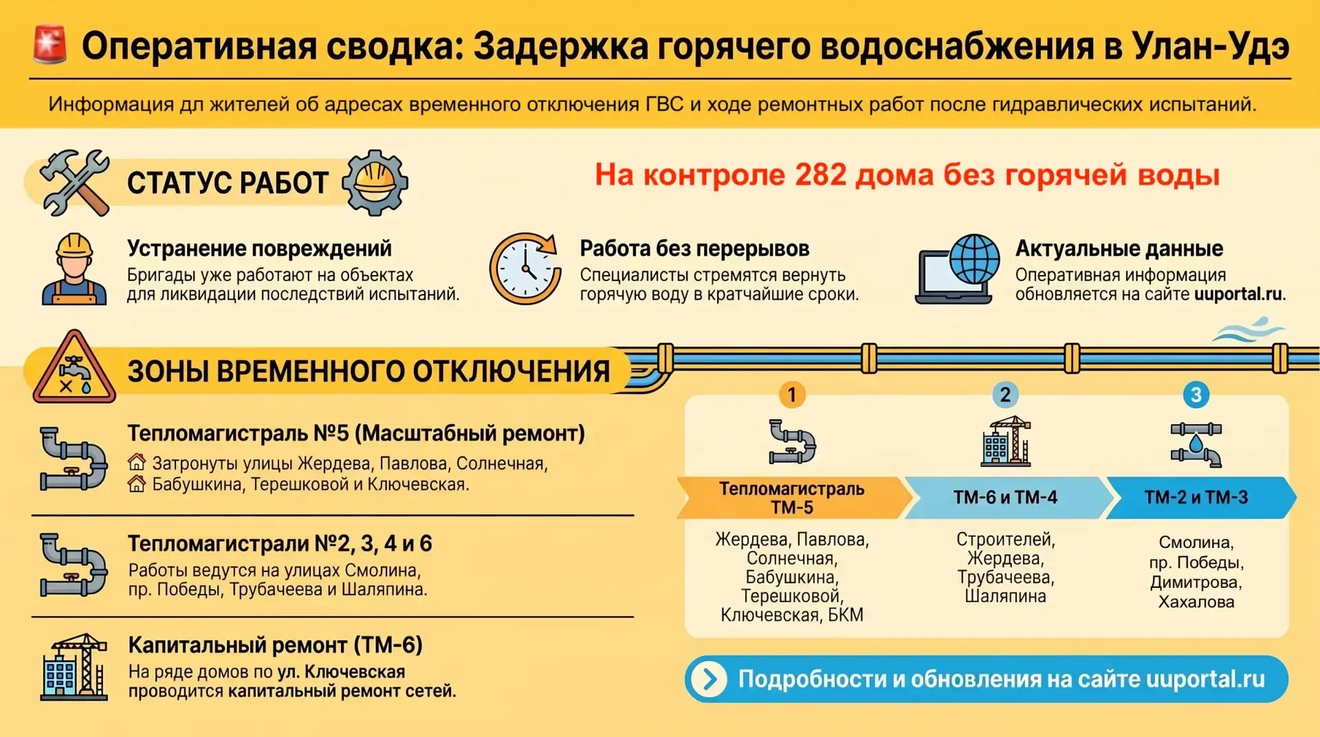 Уважаемые улан-удэнцы!