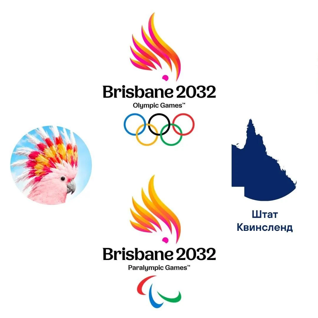 🇦🇺🦜 Представлены логотипы Олимпийских и Паралимпийских игр 2032 года в Брисбене