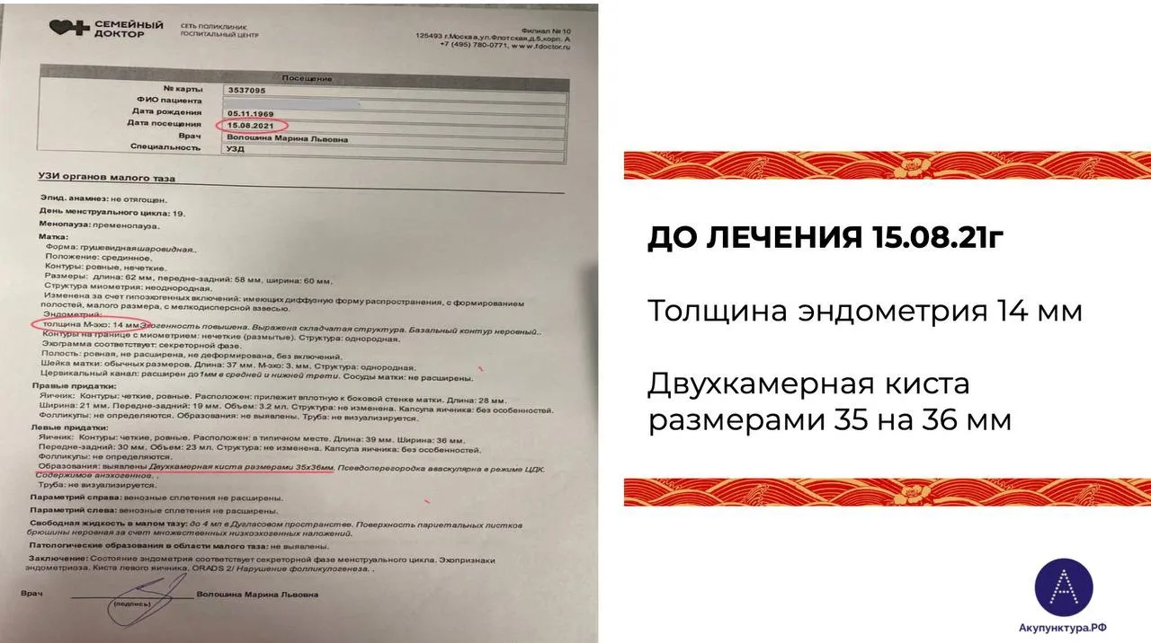 Клинический случай №1