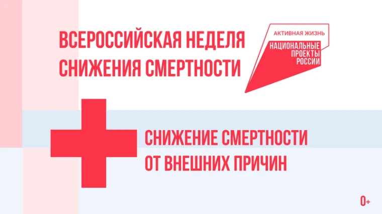 🚨Внешние воздействия на человека – как обезопасить себя?

🤝В рамках национального проекта «Продолж