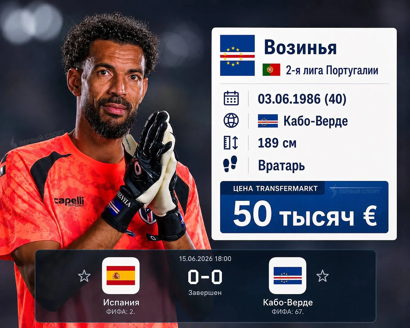 ⚡️ Испания сенсационно не забила Кабо-Верде на ЧМ-2026: WINLINE давал коэффициент 15,00 на то, что 4