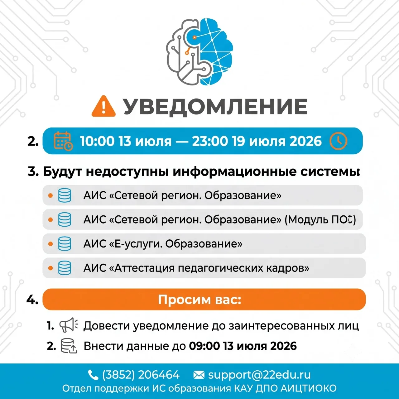 Медиа публикации