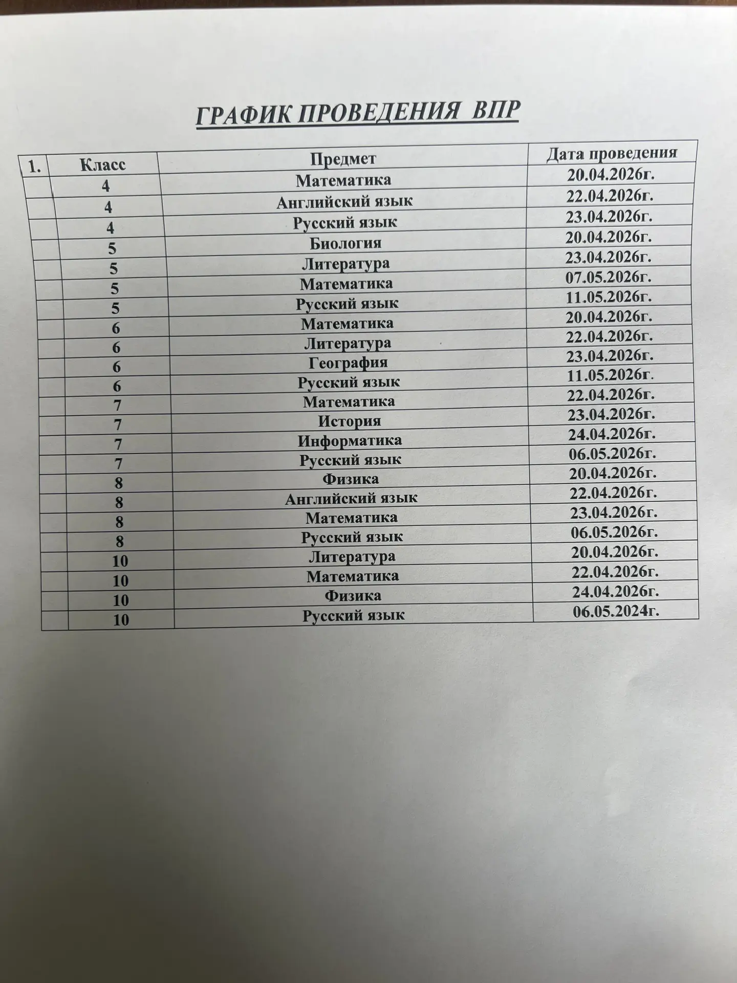 Медиа публикации