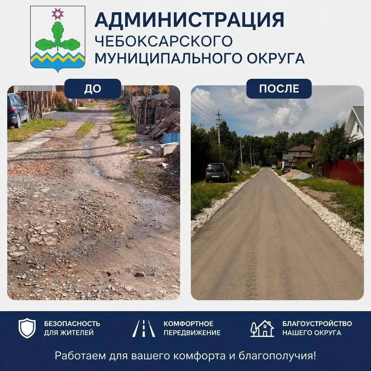 Программа "НИМЕ" снова в действии! Завершили ремонт дороги по улице Железнодорожной в К...