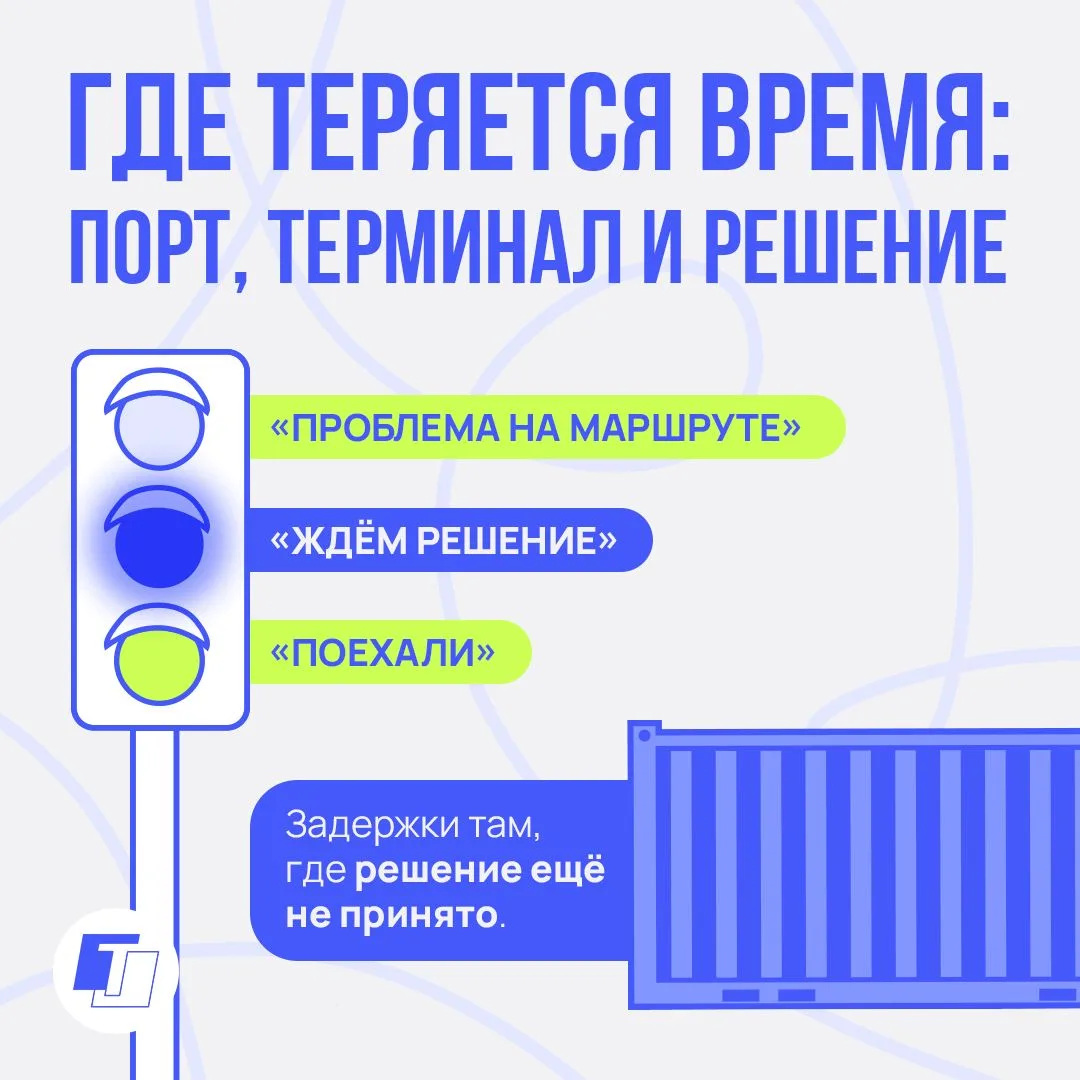 Клиенты часто спрашивают: «Сколько дней едет груз?» Но в логистике срок зависит не только от пути. Э