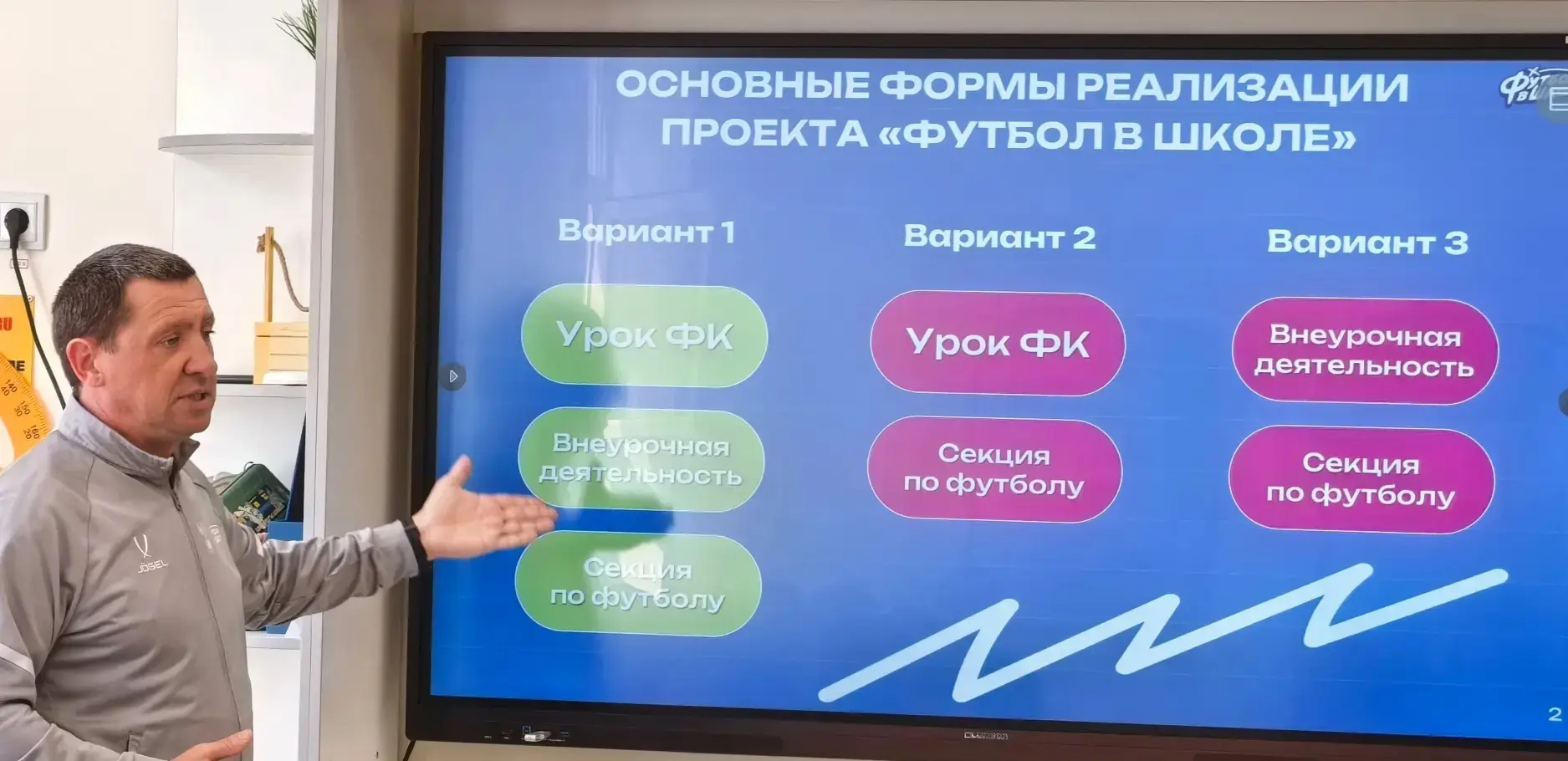 ⚽1 апреля в афипском лицее состоялся краевой семинар в рамках проекта "Футбол в школе".   Проект нап