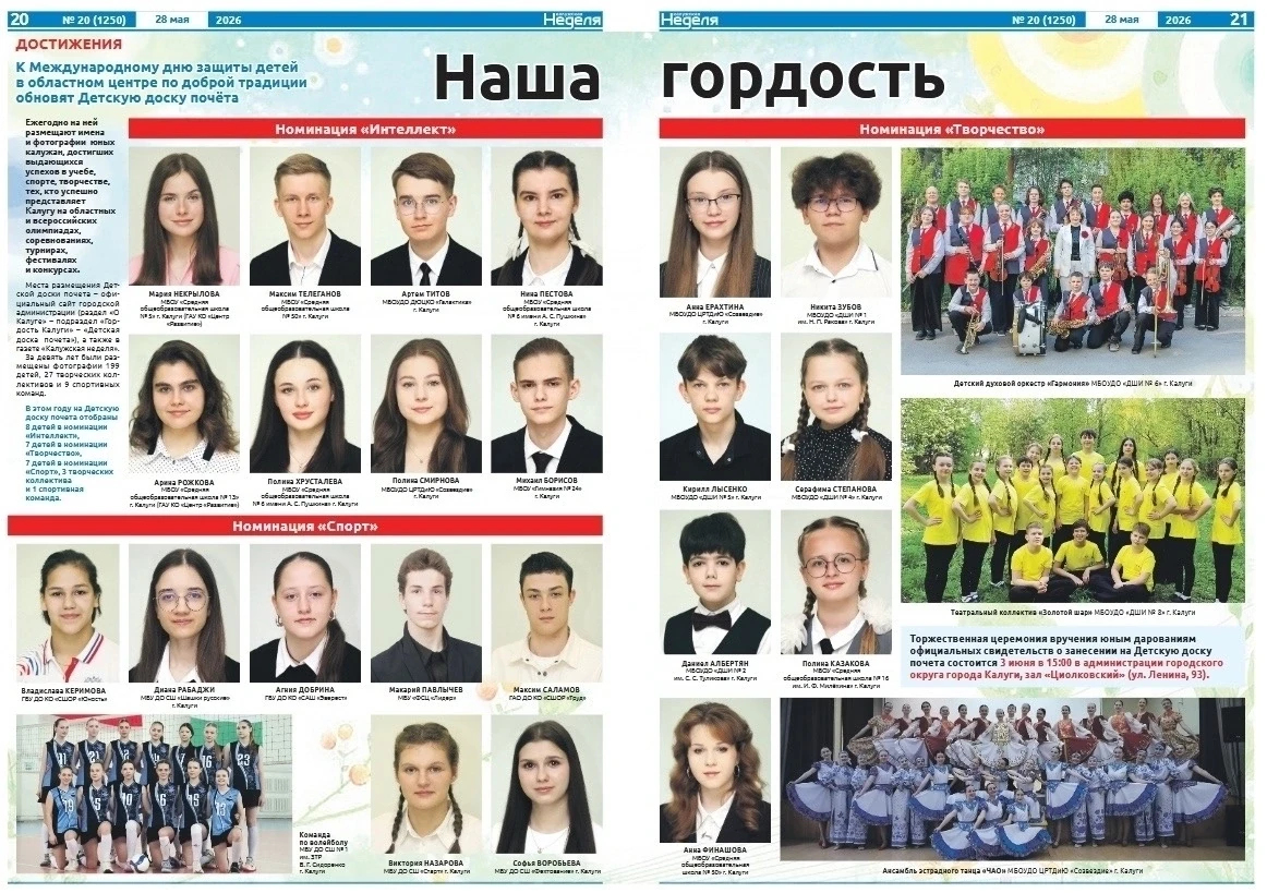 💫От все души поздравляем ученика нашей школы искусств - Кирилла Лысенко  с почётным занесением на Д