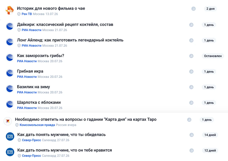 Медиа публикации