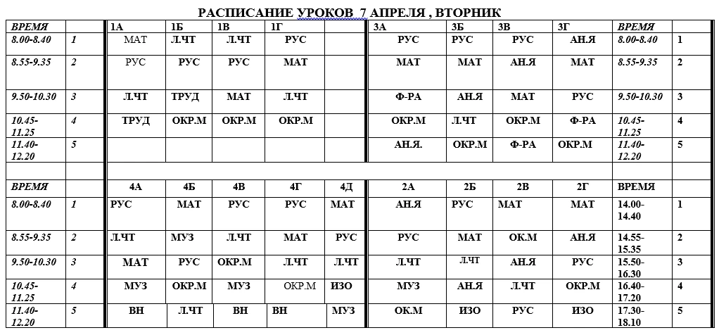Расписание уроков на вторник 7.04