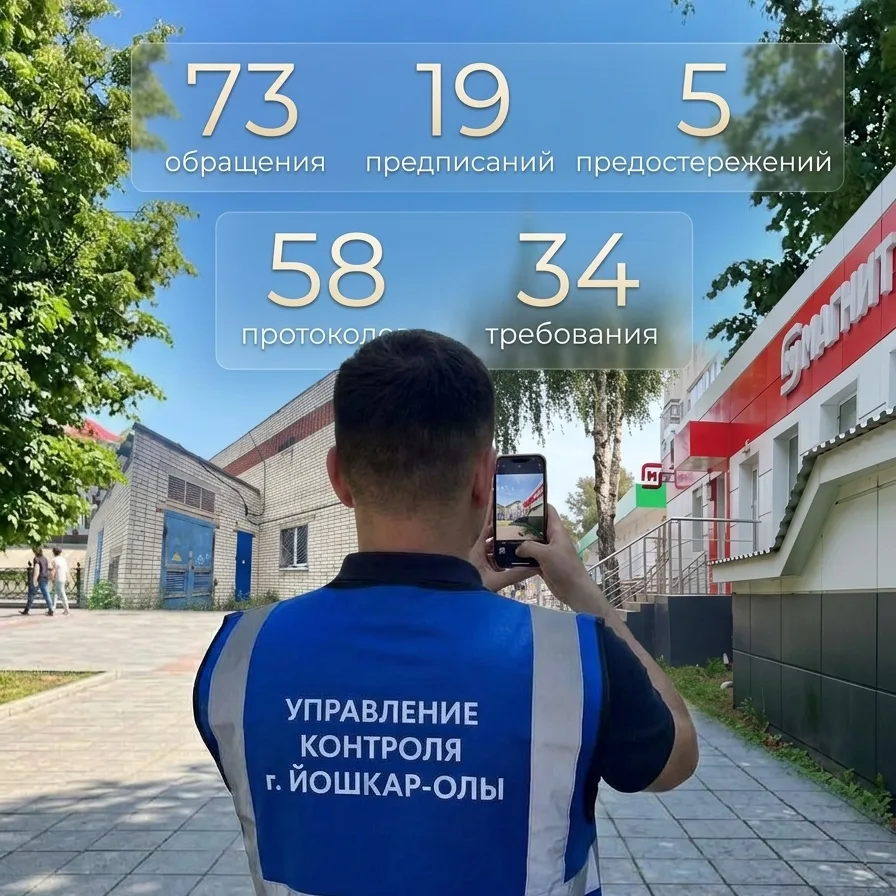 Чистота города — наша общая ответственность. Итоги недели от Управления муниципального ...