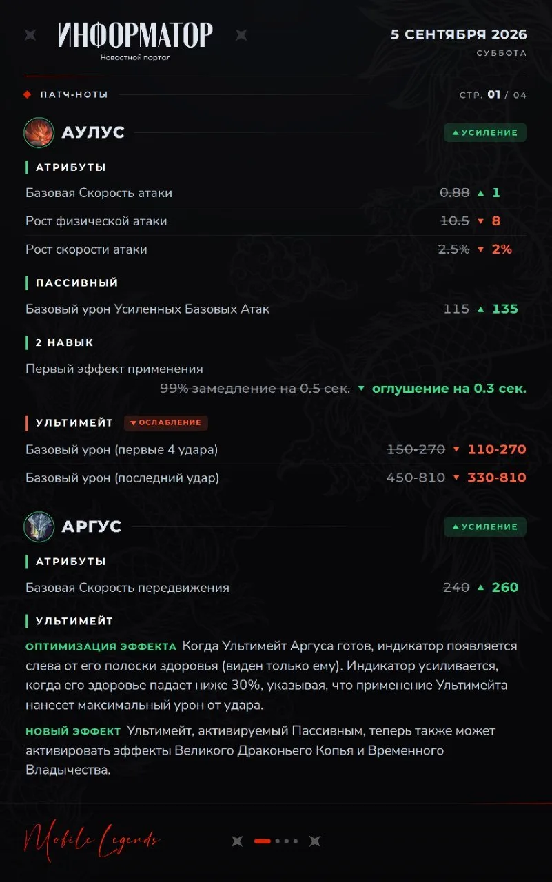 🎮 НОВОЕ ОБНОВЛЕНИЕ НА ТЕСТОВОМ СЕРВЕРЕ (21/08/2026)