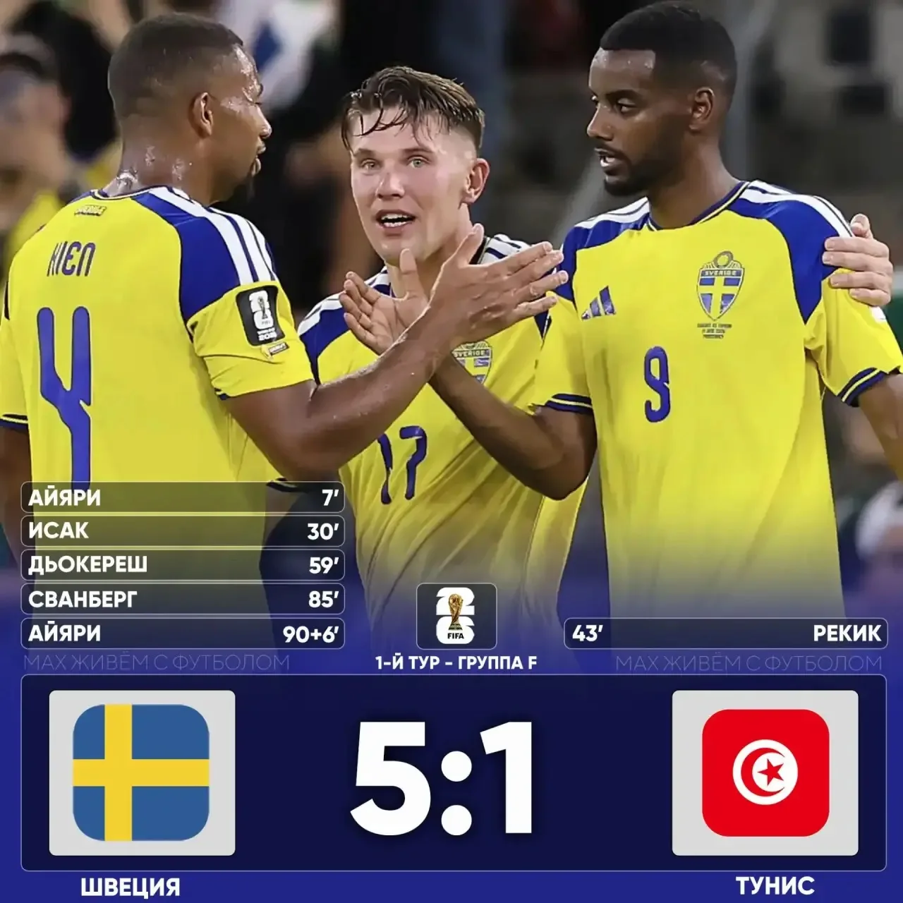 🤯ШВЕЦИЯ РАЗГРОМИЛА ТУНИС, ВОЗГЛАВИВ ГРУППУ F!

🇸🇪 1. Швеция - 3 очка
🇳🇱 2. Нидерланды - 1 очко
