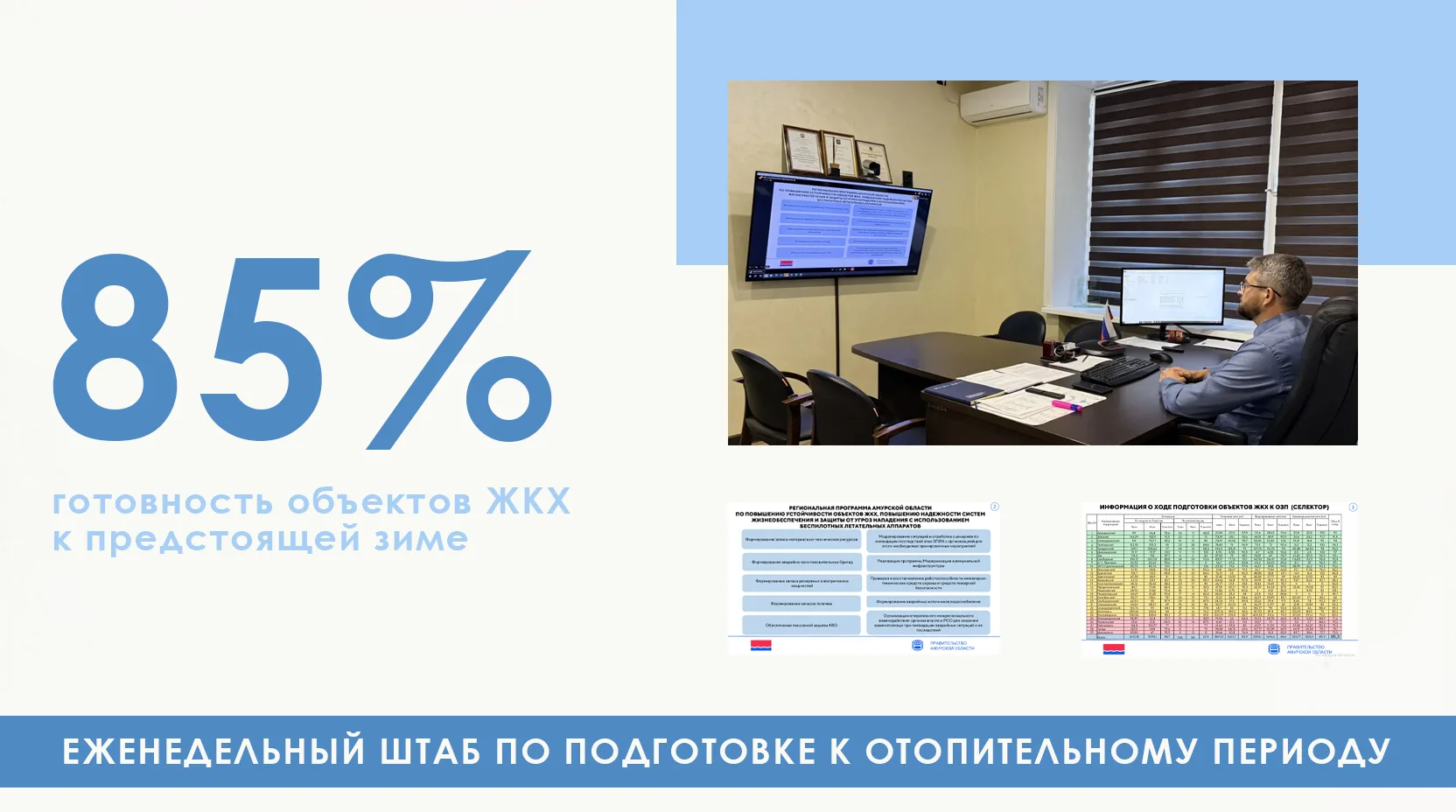 В Амурской области продолжается подготовка к отопительному периоду