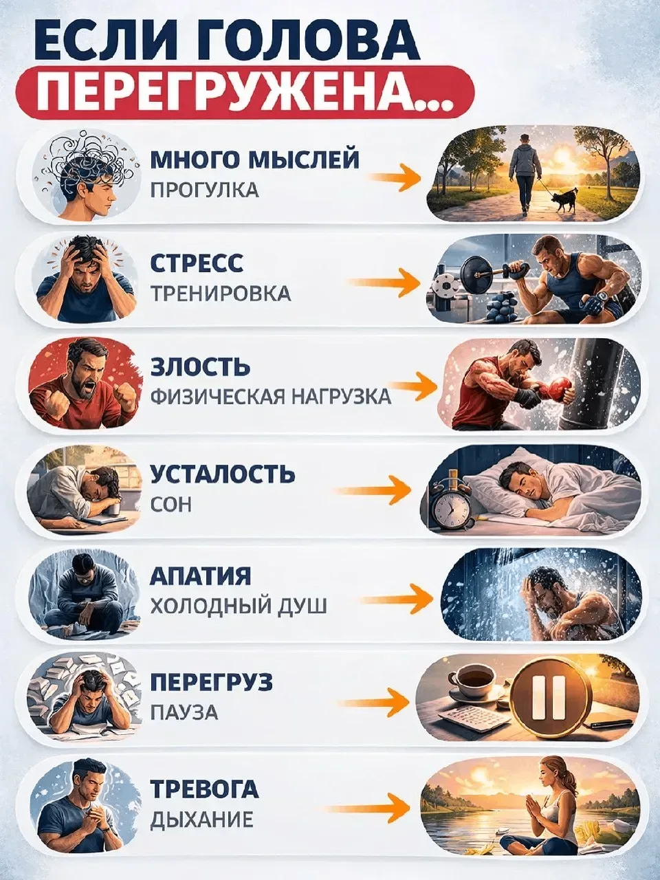 Если голова перегружена — не усложняй.