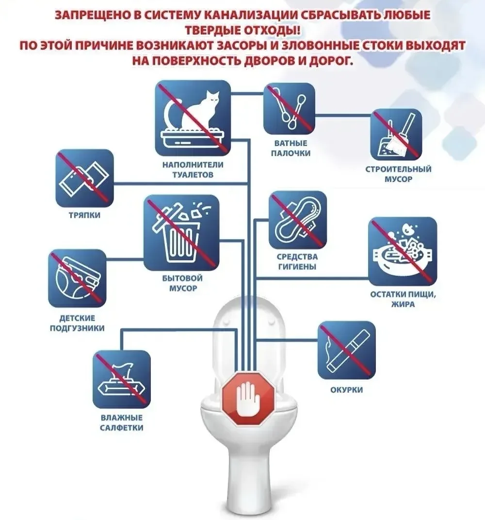 Уважаемые жители!