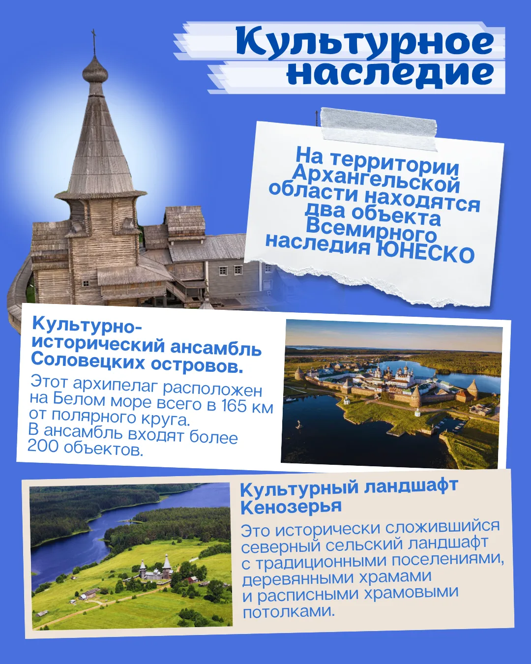 Северные ворота России