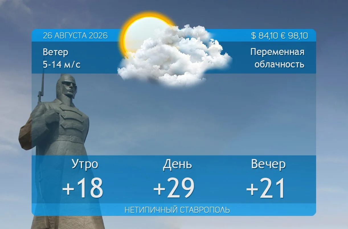 Погода на 26 августа