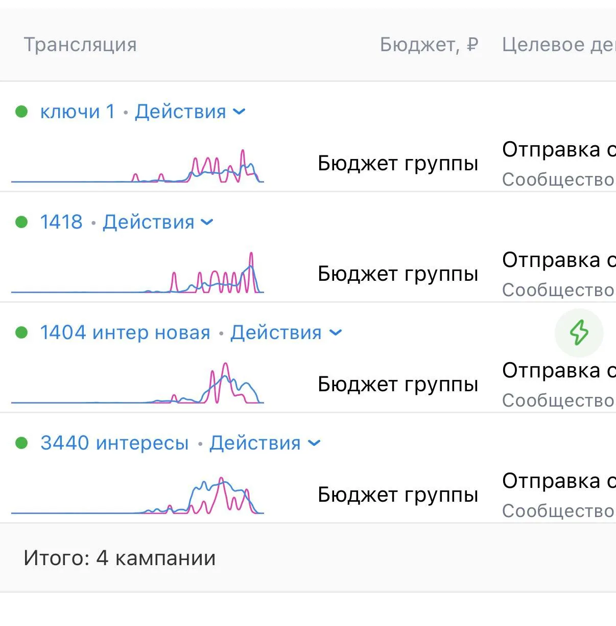 Грамотная настройка и немного волшебства🪄