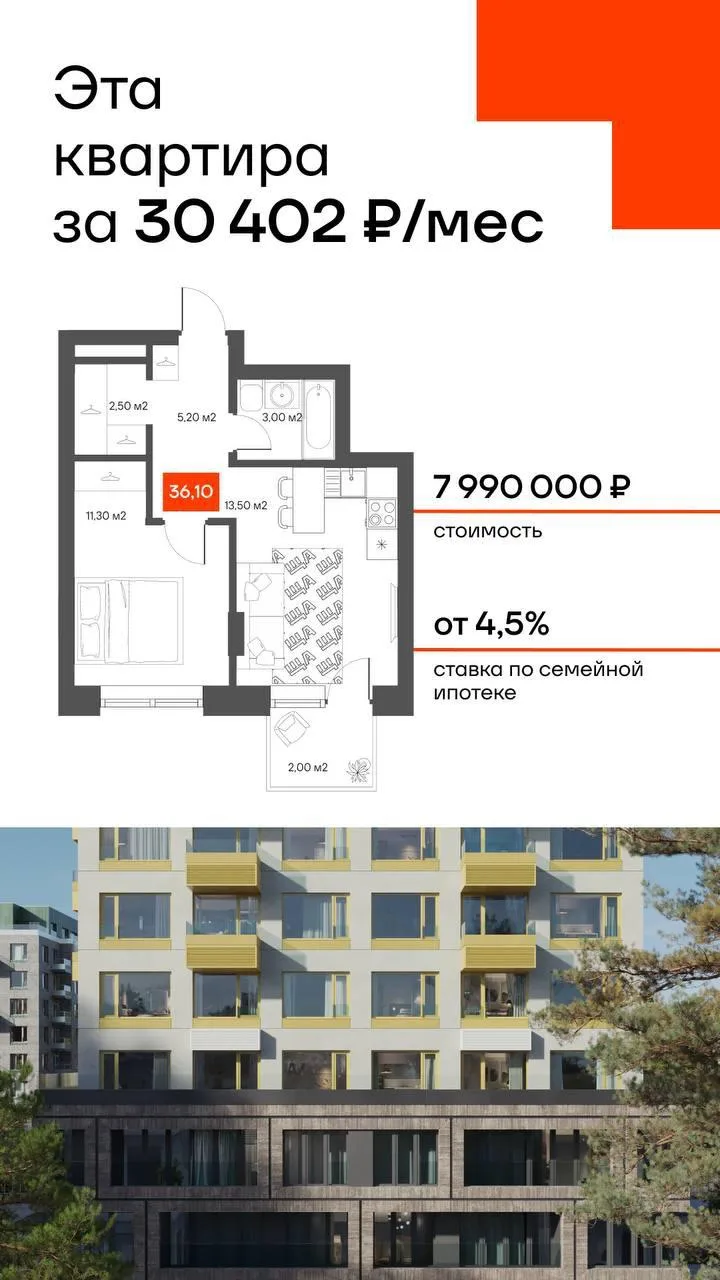 Актуальные ставки в одном из ЖК 🏢