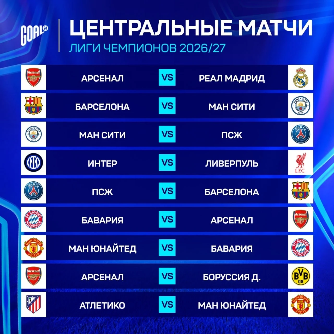 Центральные матчи Лиги чемпионов 2026/27
