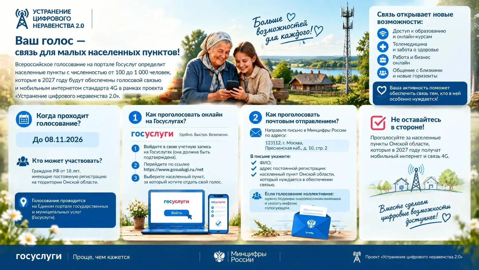 Более 4 тысяч омичей уже приняли участие в голосовании за установку базовых станций сот...