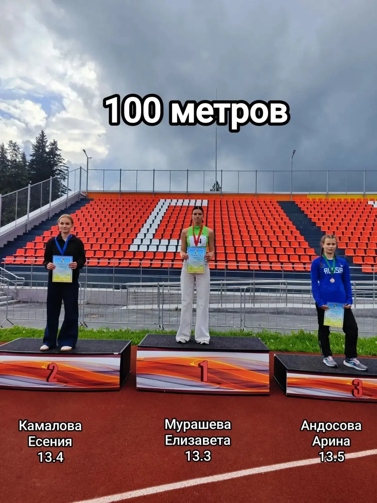🏆 СТАРЫЕ И МАЛЫЕ: чемпионат ко Дню России прошёл в Ревде

11 июня на стадионе «ТЕМП» состоялся Чемп