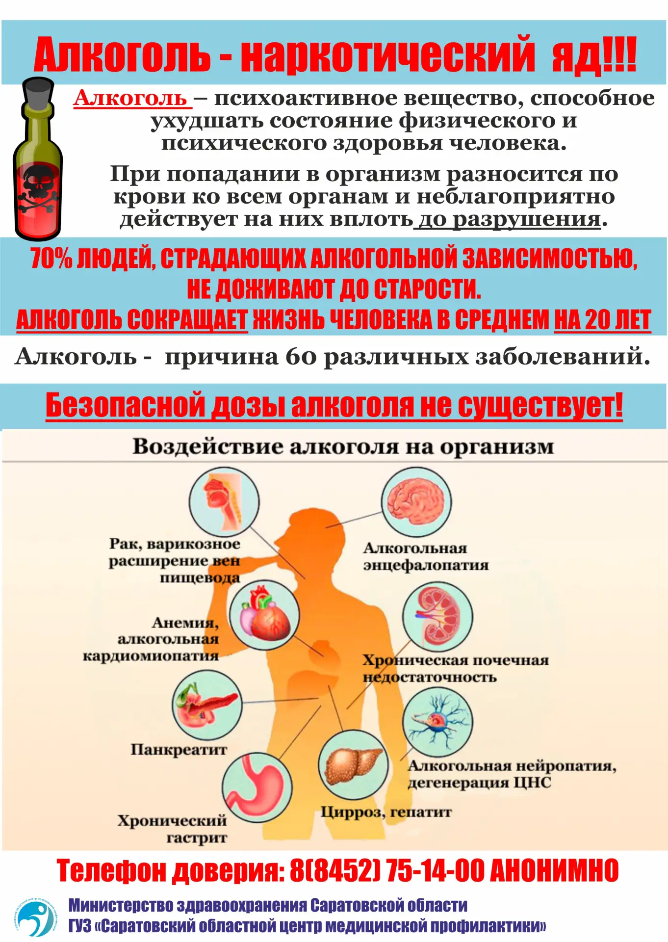 Неделя отказа от алкоголя