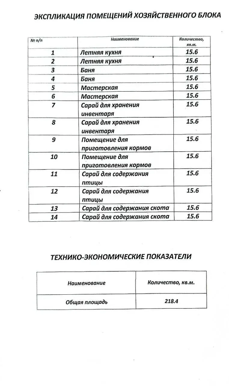 Предлагается к продаже одноэтажное домостроение (новострой) в пгт. Седово (ориентир пан...