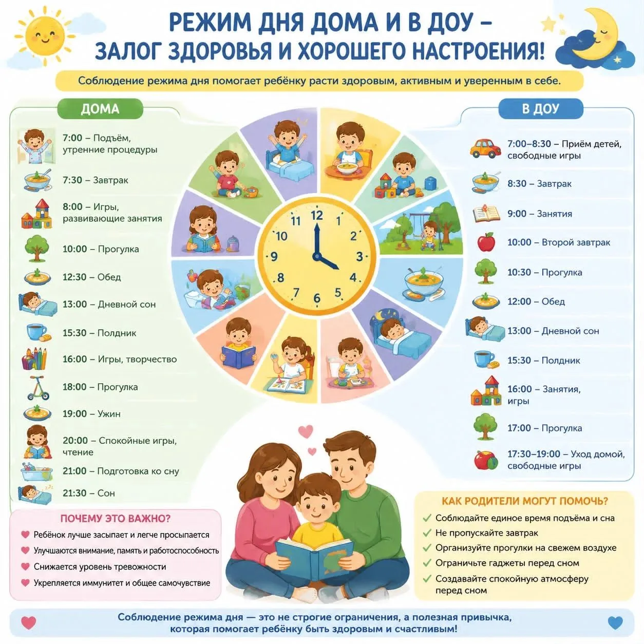 Режим дня дома и в ДОУ: почему важно соблюдать единый распорядок

Уважаемые родители!

Режим дня — э