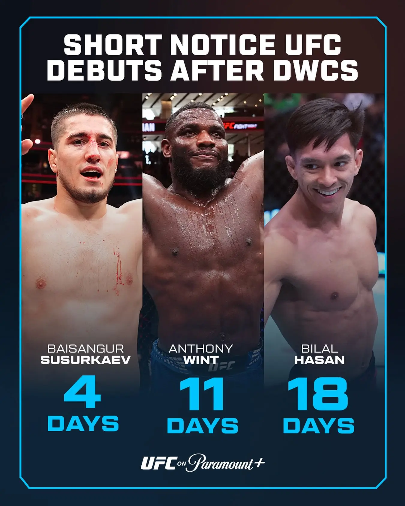 💥 На коротком уведомлении сразу после DWCS