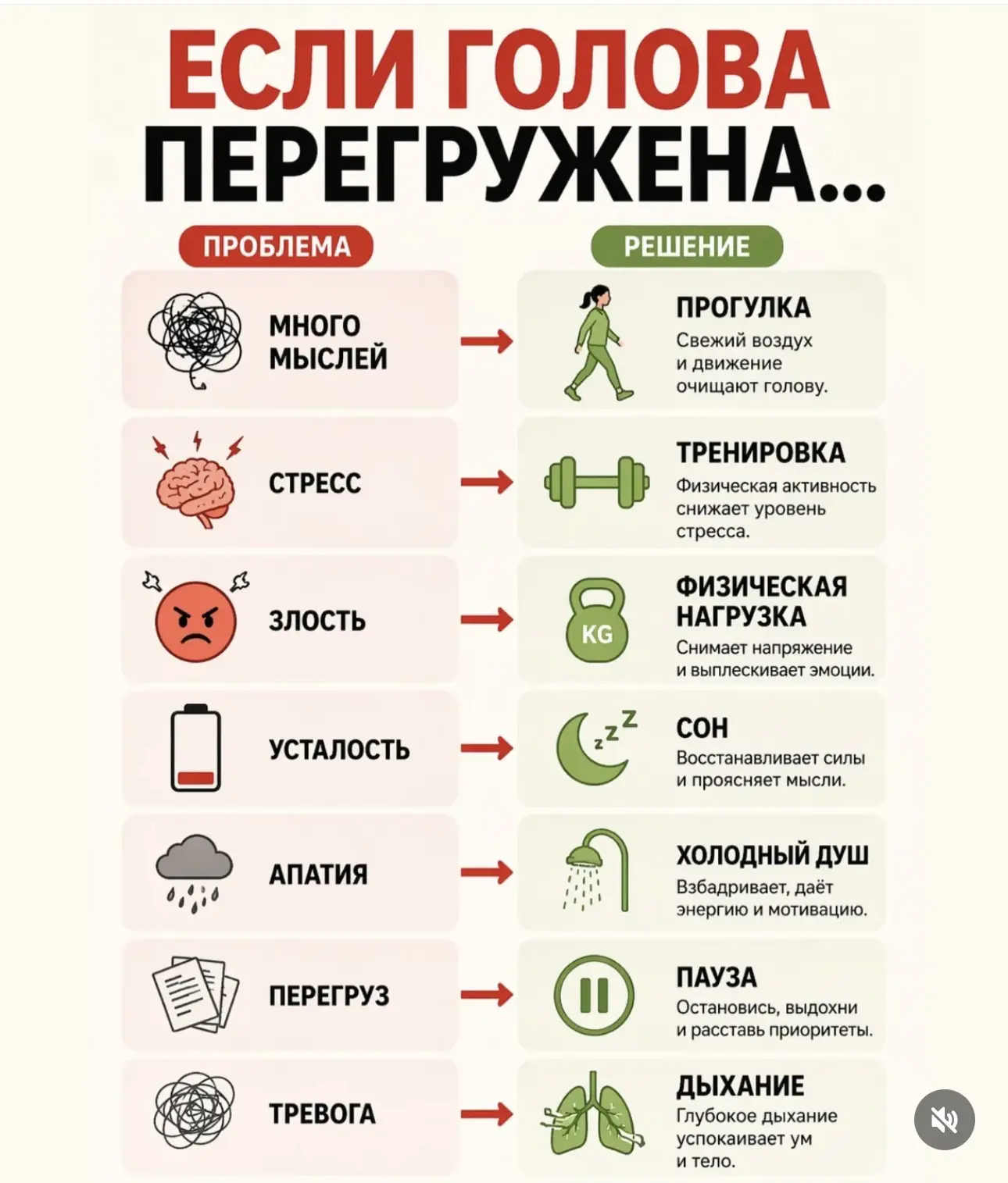🔥 если много мыслей…

гормоны | пептиды  |  ЗГТ |  менопауза 
👉 Подписаться