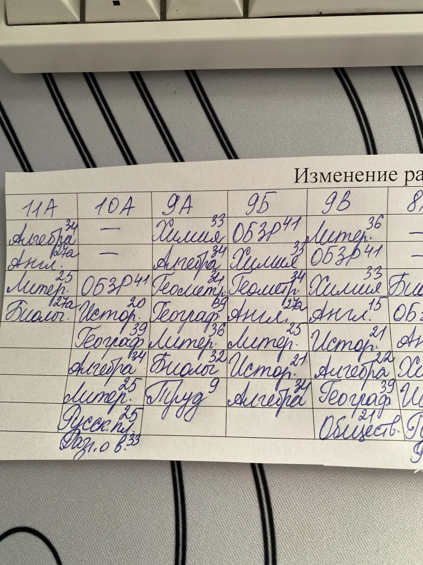 Уважаемые родители и обучающиеся, обратите внимание на изменения в расписании на понеде...