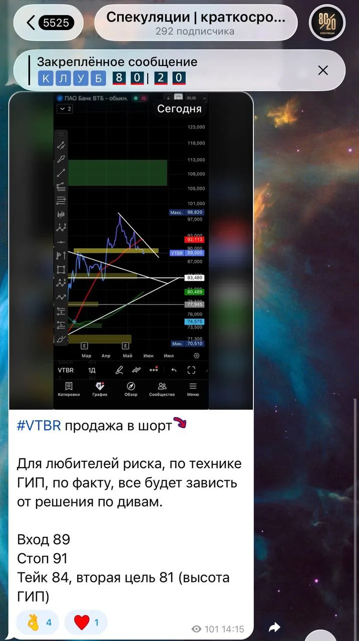 Мое мнение по ВТБ

Это не 50% от чистой прибыли, то что меньше, уже негатив для рынка

Я со своей ст