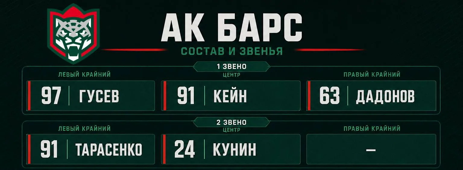 Кого забыли?