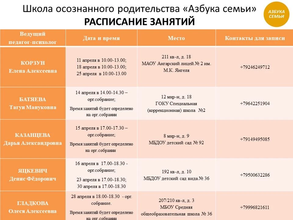 Медиа публикации